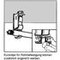 Dübellose Steckverbindungen, Sammelhalter BSH